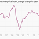 Image for article titled Absolutely everything you need to understand the ECB’s plan to save Europe